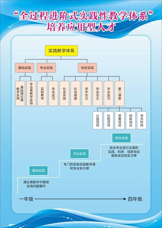 北京中华女子学院_中华女子学院北京录取线是多少_中华女子学院北京招生计划