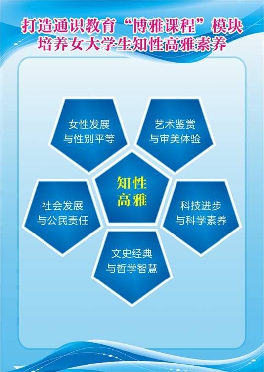 中华女子学院北京招生计划_中华女子学院北京录取线是多少_北京中华女子学院
