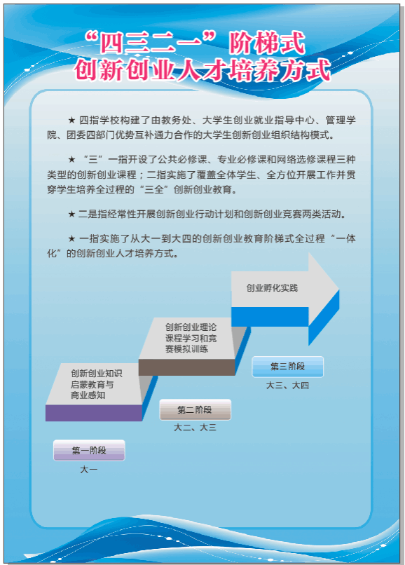北京中华女子学院_中华女子学院北京招生计划_中华女子学院北京录取线是多少