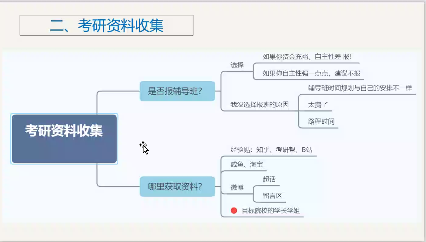 1e091a536286426d9ffc3d851cba5768.png 图片1.png