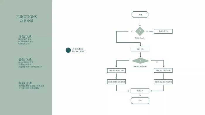 56536c112cfc45b89903fba8f04e7e6d.jpg 2.jpg